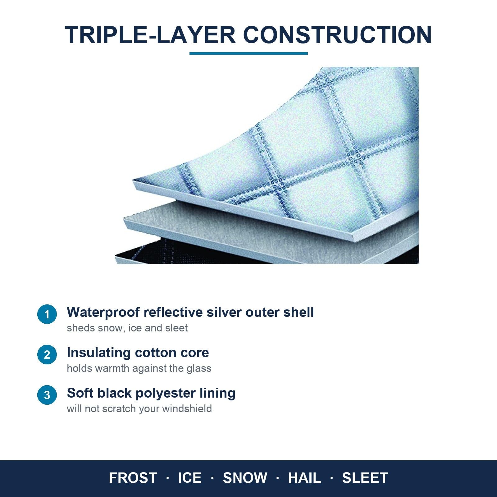 2013–2019 Lincoln MKZ windshield snow cover installed