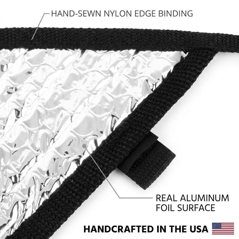 Sewn nylon edge binding