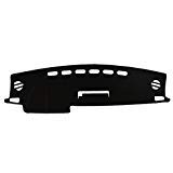 2013–2018 Toyota RAV4 dashboard cover