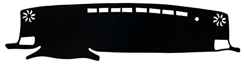 2020–2022 Toyota Highlander dashboard cover