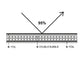2021 Lexus IS front door window sunshades, photo 2